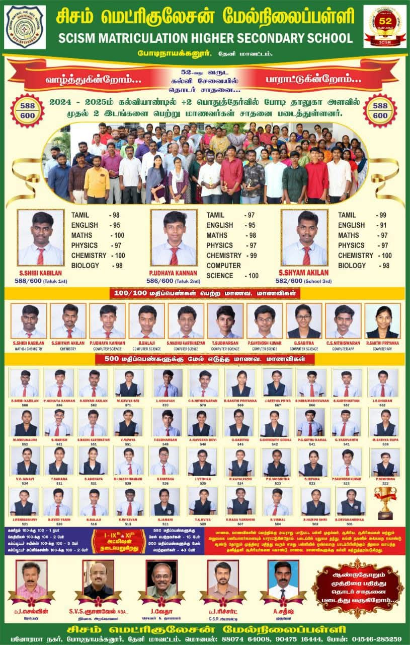 SCISM Group of Schools