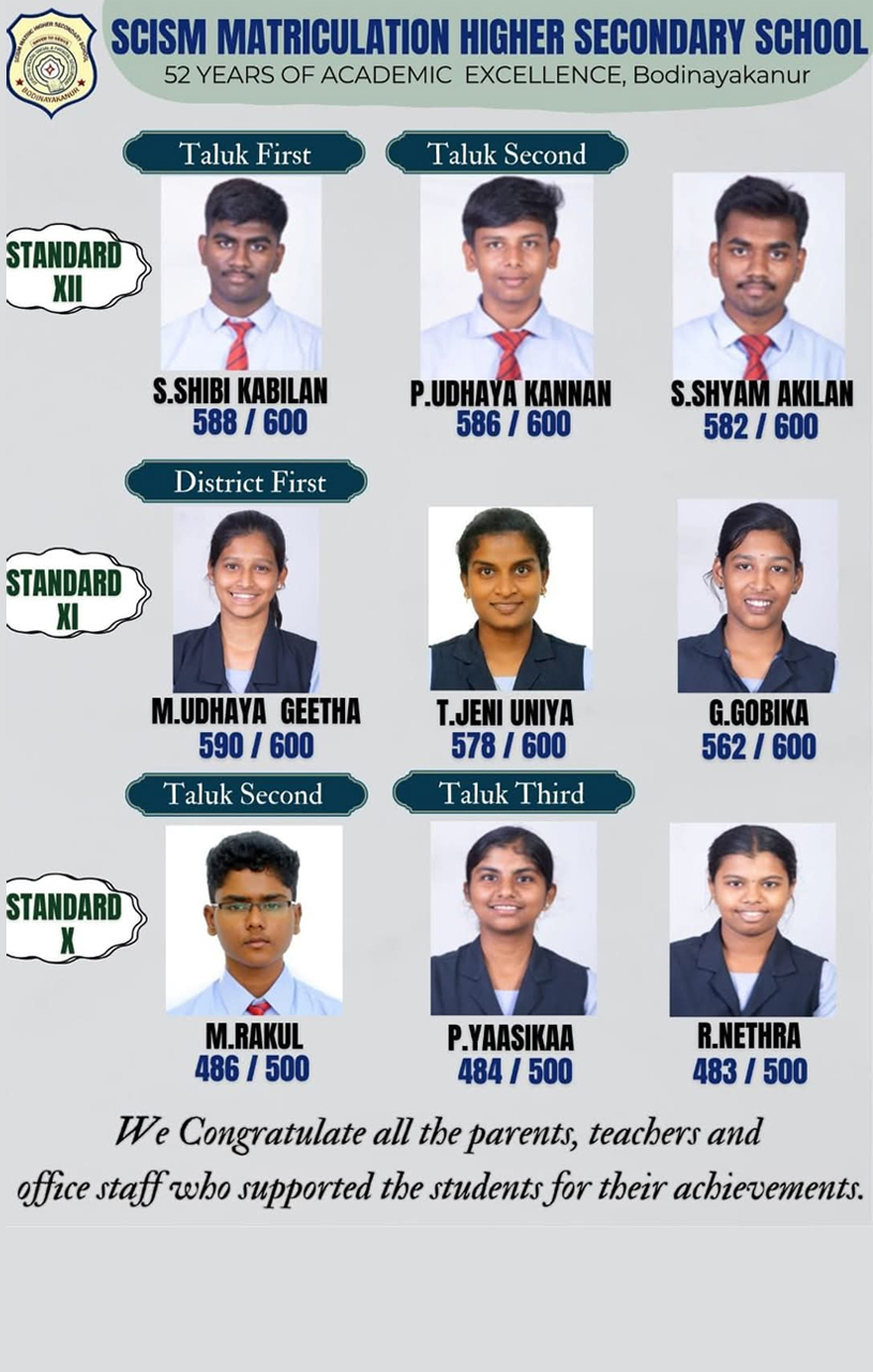 SCISM Group of Schools